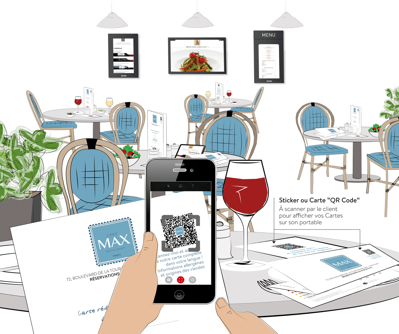 Aperçu des QR Codes dans le restaurant